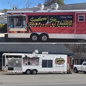 Southern Sin - Thesis